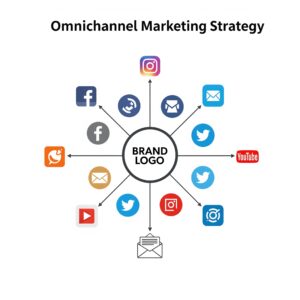 A bar chart showing a significant increase in website traffic to a blog post after a content refresh.