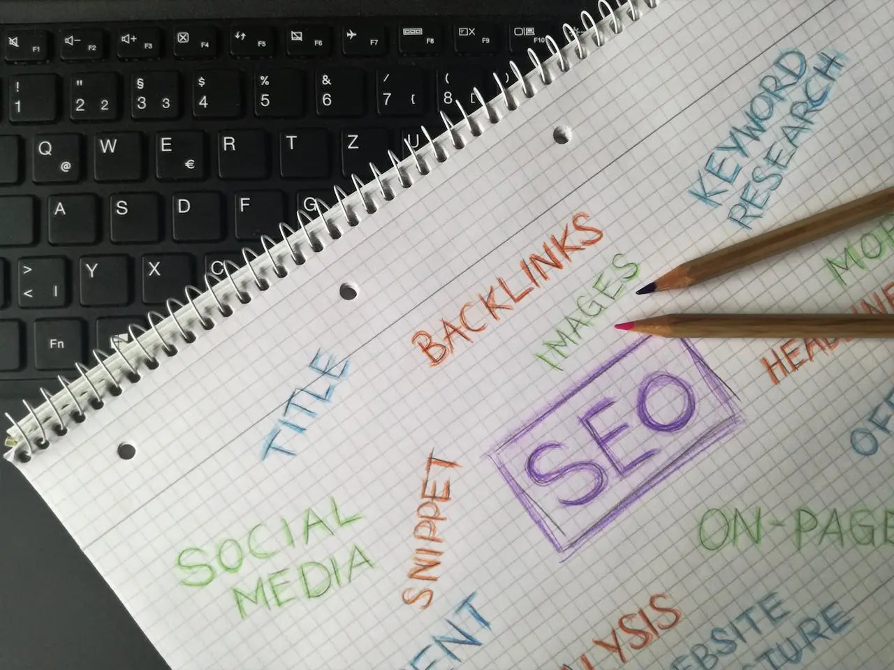 SEO Checklist for Small Businesses