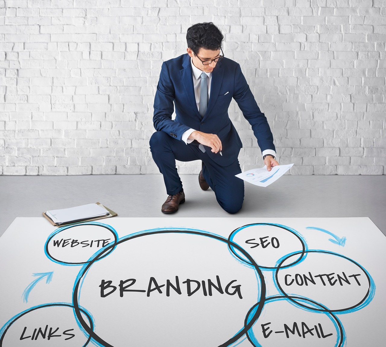Ways to Advertise Your Business