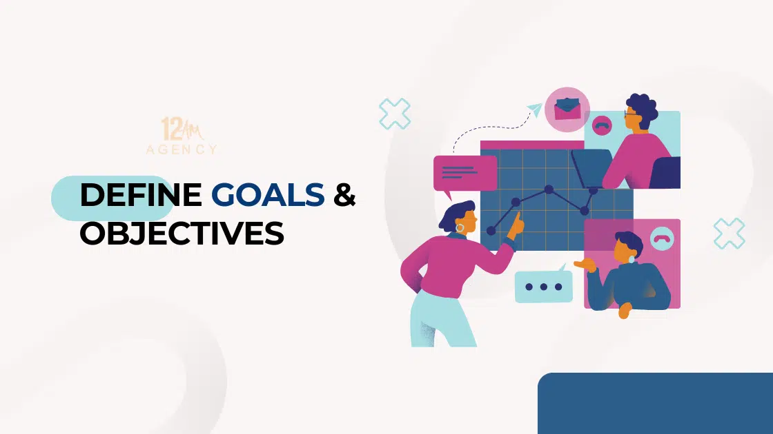 Define Goals & Objectives