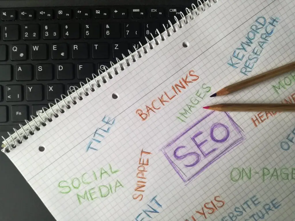 North-Star SEO Metrics and Formulas