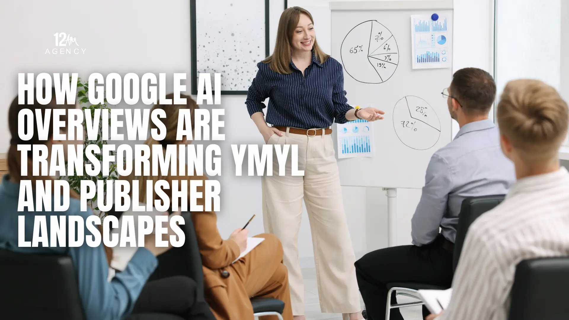 How Google AI Overviews are Transforming YMYL and Publisher Landscapes