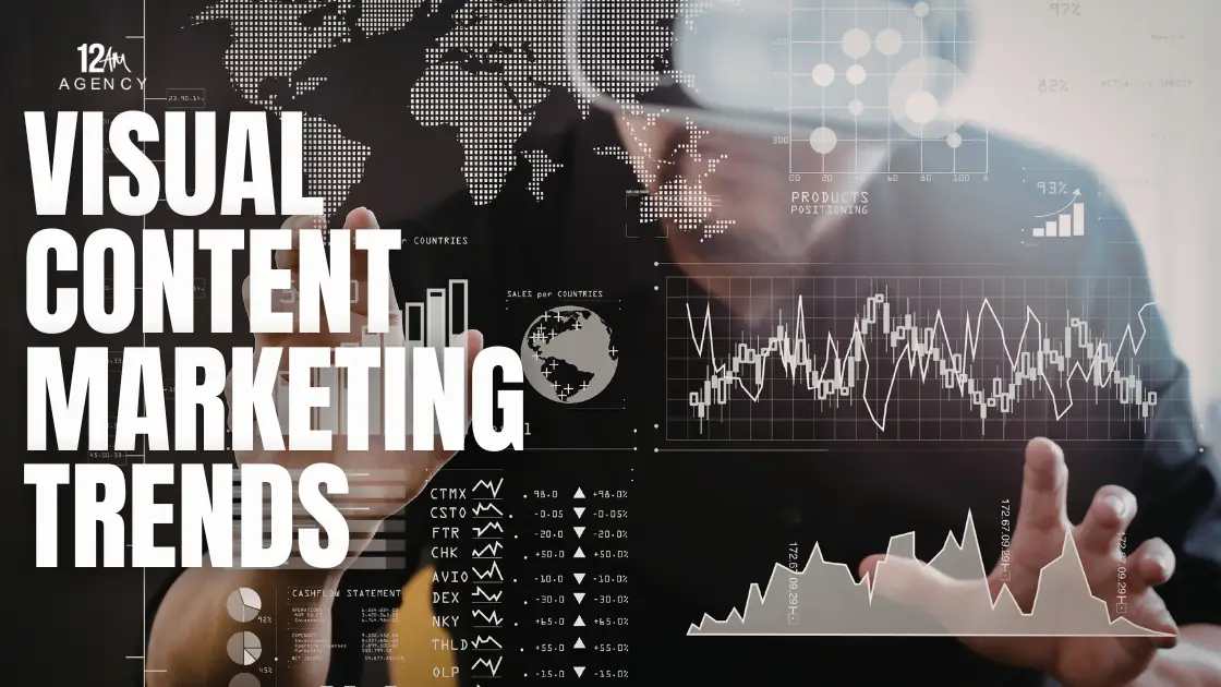 Visual Content Marketing Trends