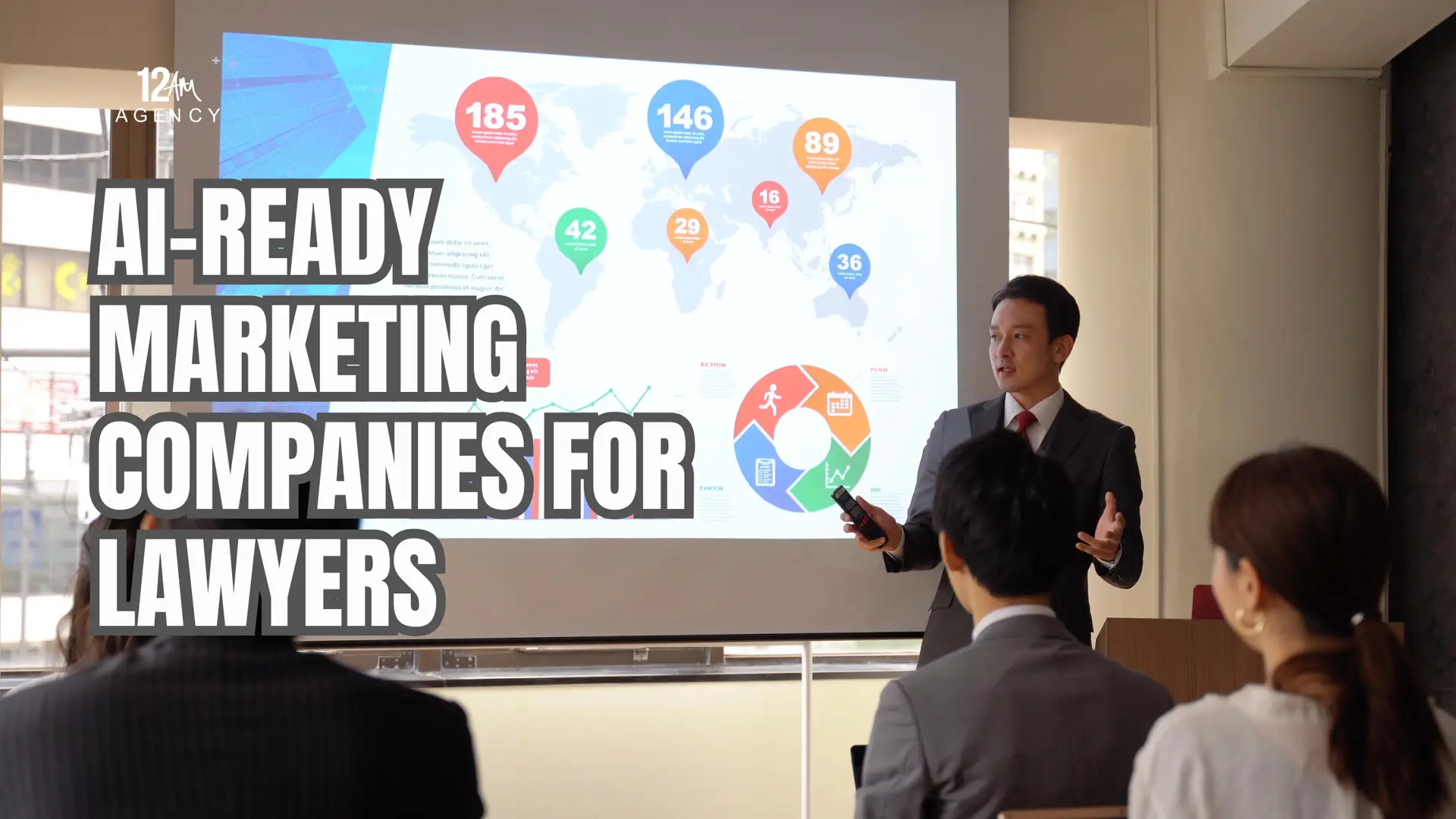 AI-Ready Marketing Companies for Lawyers