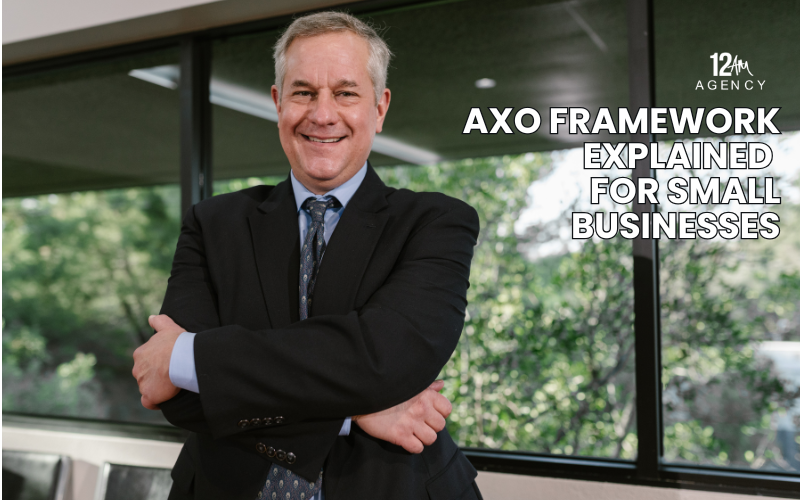 AXO Framework Explained for Small Businesses