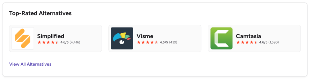 programmatic SaaS SEO